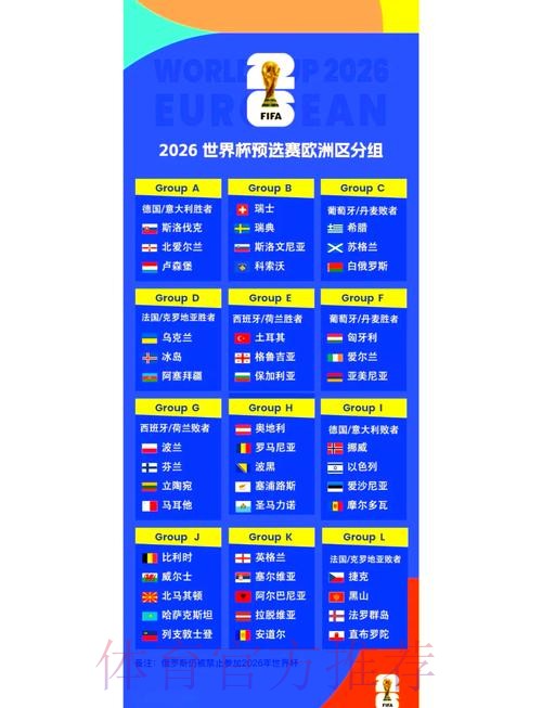 2026世界杯小组赛赛程一览完整安排官网入口