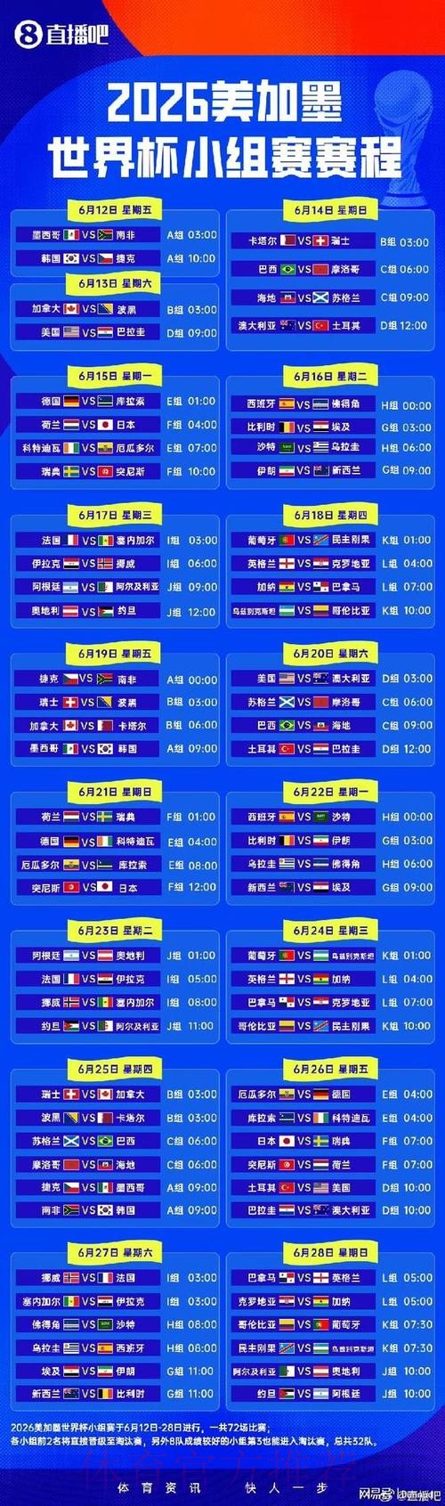 2026世界杯小组赛赛程官方发布完整安排在哪里看