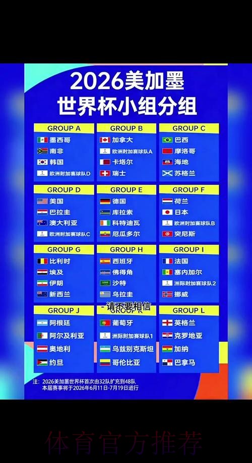 2026世界杯小组赛赛程最新观看指南怎么查